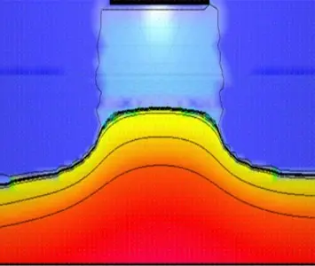 Su Kaynakları Modellemesi